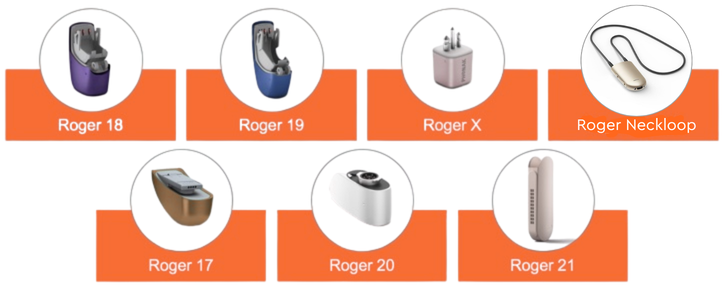 Roger SoundField system showing a classroom speaker on a stand and a wireless microphone used to improve speech clarity in group settings.