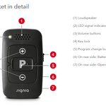 The ideal solution for anyone who wants discreet, convenient control of their hearing aids without the need for a large remote control or smartphone. Reliable and easy to use, the miniPocket is small enough to carry on a key ring yet powerful enough to control all essential features.