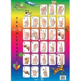 Children's Alphabet Poster