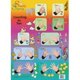 Children's Numbers Poster